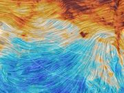 One Step Forward BANG! Two Steps Back…in the Dust