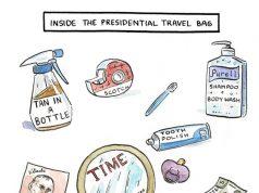 TheWeekholeView Travels Abroad