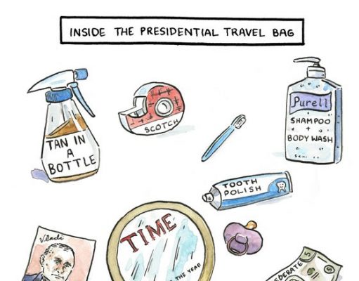 TheWeekholeView Travels Abroad